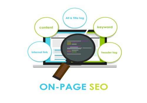 ON-PAGE SEO service in Mississauga